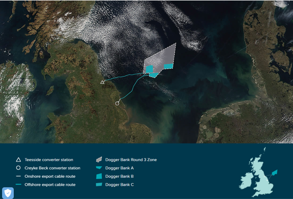 Dogger Bank Wind Farm